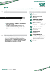 Установочные провода АППВ «Интеркабель Киев»™